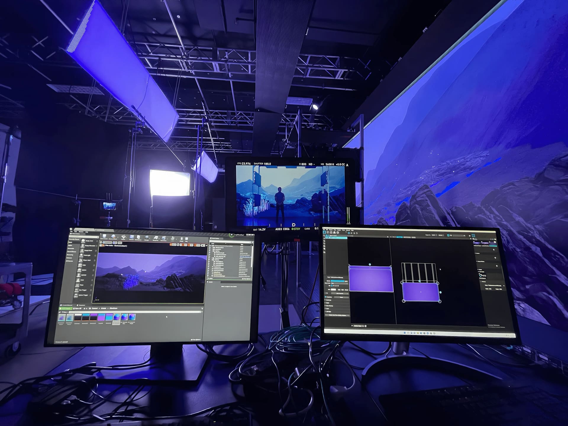 Virtual production environment